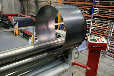 sheet metal rolling|3 cylinder sheet metal rollers.